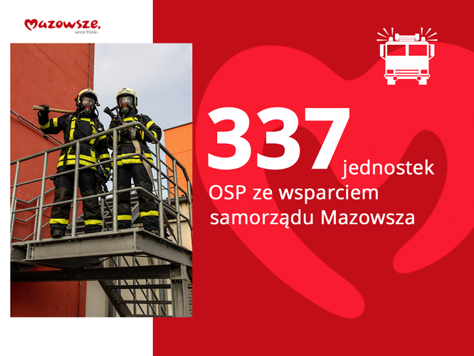 Galeria zdjęć
